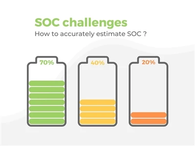 Importanța SoC și SoH și cum să le calculăm