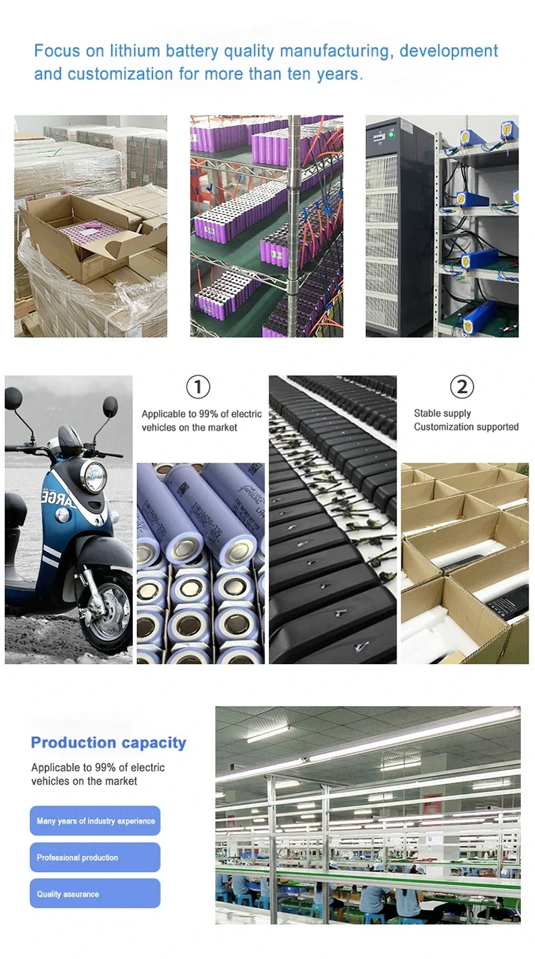 Producătorul și furnizorul dvs. de baterii electrice pentru biciclete electri...