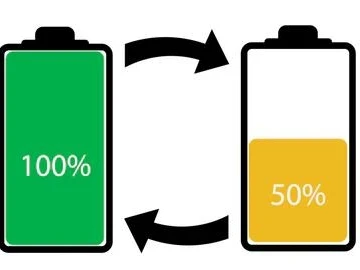 Ce este adâncimea de descărcare (DoD)